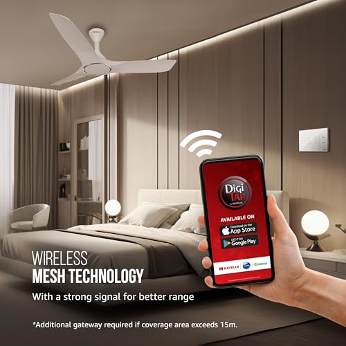 Havells Crabtree iSense Smart Monoblock