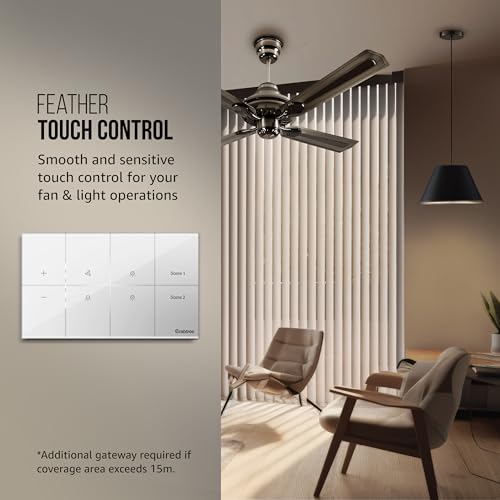 Havells Crabtree iSense Smart Monoblock