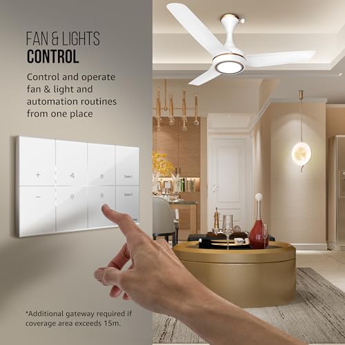 Havells Crabtree iSense Smart Monoblock