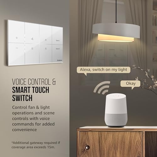 Havells Crabtree iSense Smart Monoblock