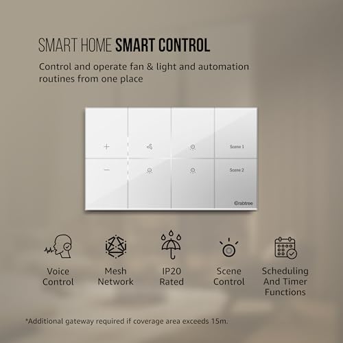 Havells Crabtree iSense Smart Monoblock