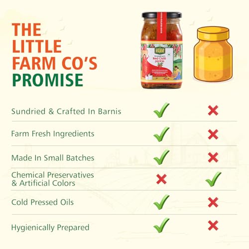THE LITTLE FARM CO Banarasi