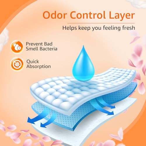 Amazon Basics Anti-Bacterial Sanitary Pads