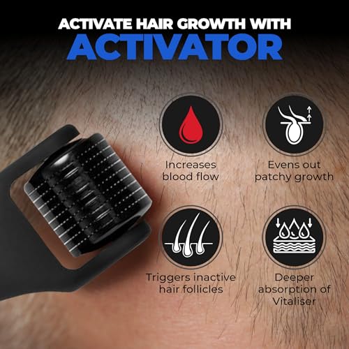 Beardo Advanced Hair Growth Serum