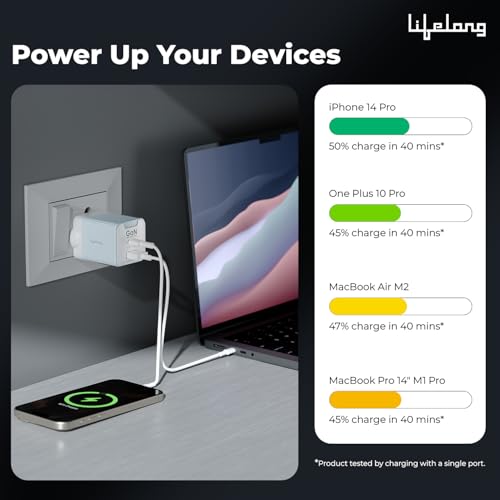 Lifelong Electronics 45W Super Fast
