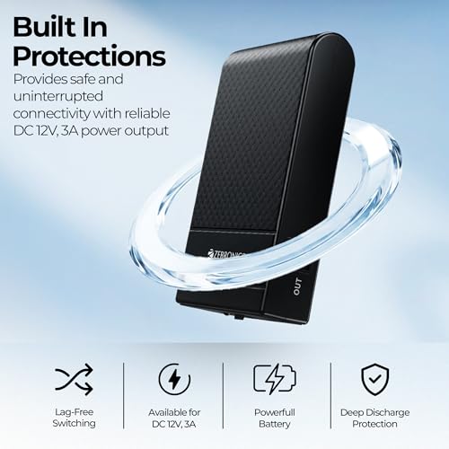 Zebronics Router UPS, 4000mAh Battery
