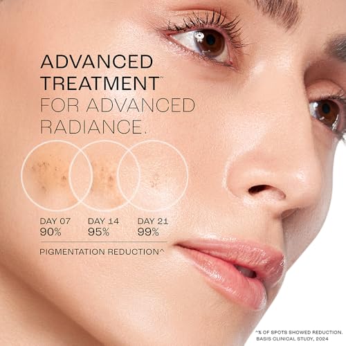 Lakme Absol perfect Radiance Serum 15ml - Image 7