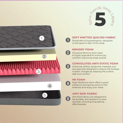 Shayan Orthopedic Memory Foam Mattress