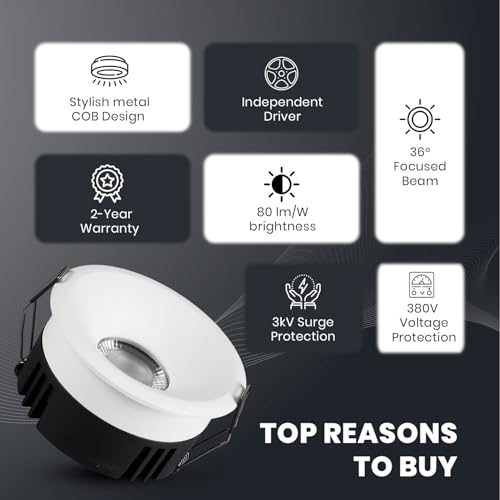 Havells Crysta Deco Cob 12W
