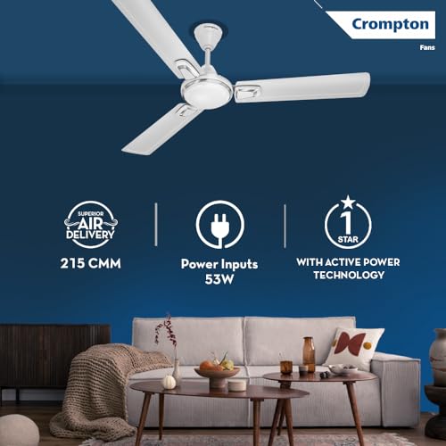 Crompton Surebreeze Optimus 1200 mm