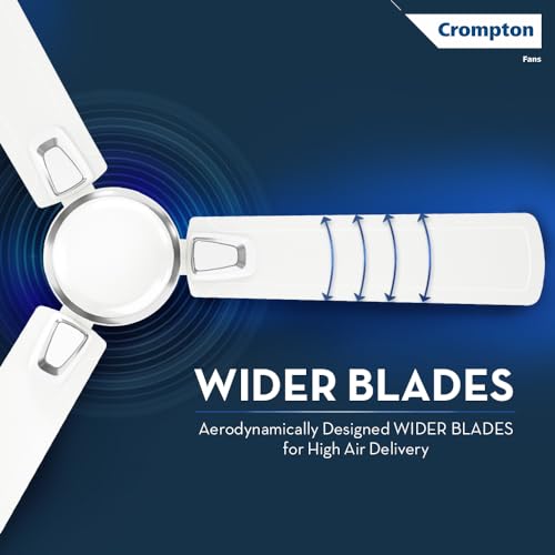 Crompton Surebreeze Optimus 1200 mm