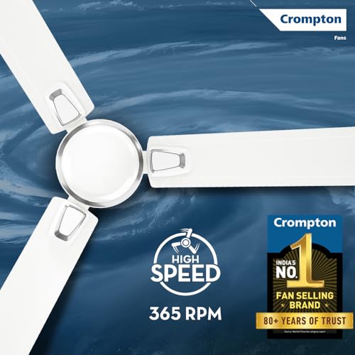 Crompton Surebreeze Optimus 1200 mm