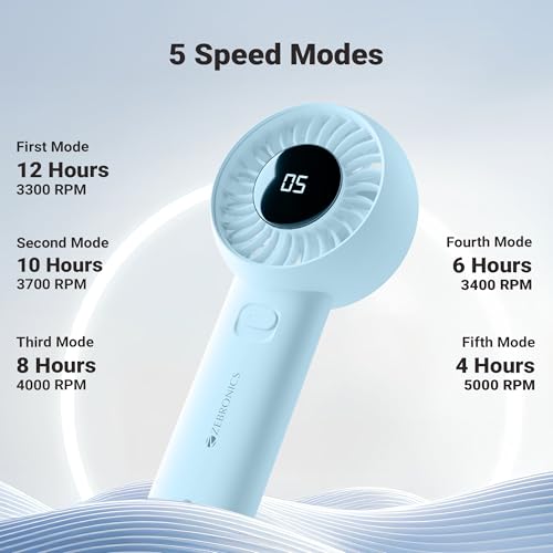 Zebronics Heat Buster 200, Portable