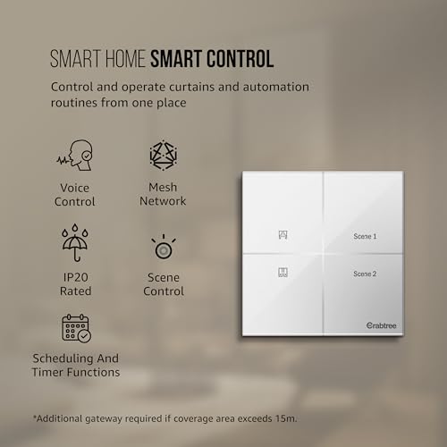 Havells Crabtree iSense Smart Monoblock