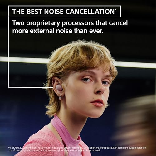 Sony WF-1000XM5 Best Active Noise