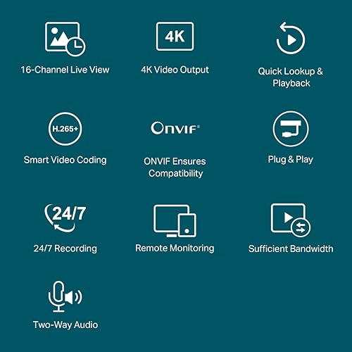 TP-Link VIGI NVR2016H 16 Channel