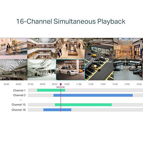 TP-Link VIGI NVR2016H 16 Channel