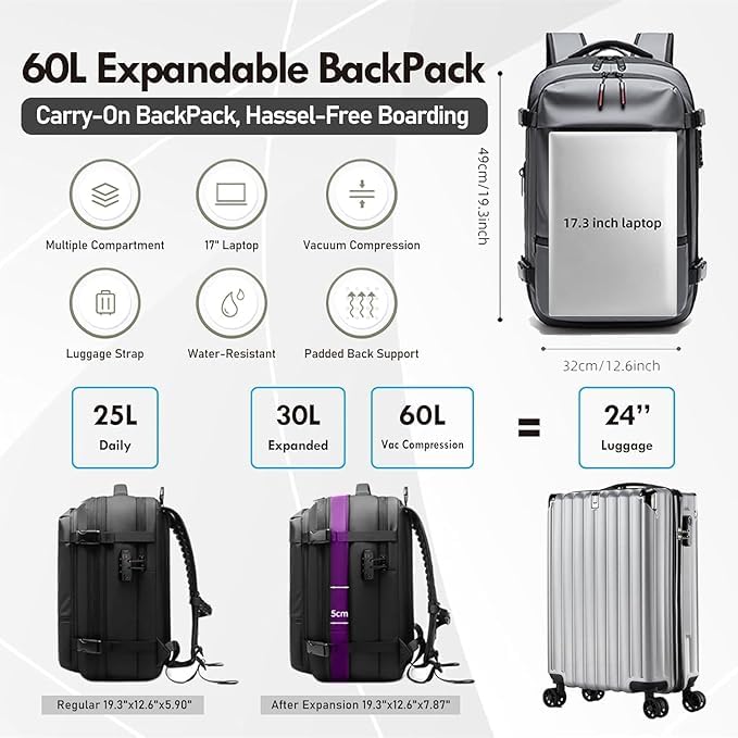 Meyaar Vacuum Compression Travel Backpack