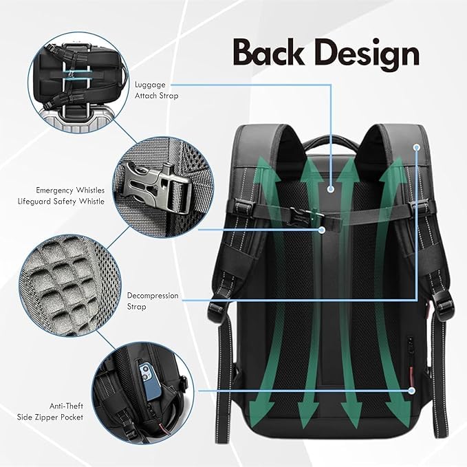 Meyaar Vacuum Compression Travel Backpack