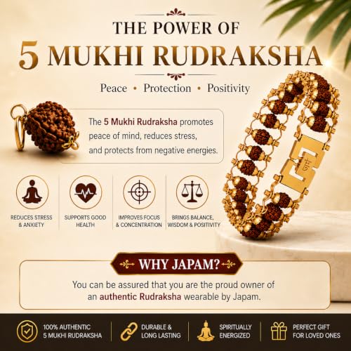 Japam Gold Plated Modern Rudraksha