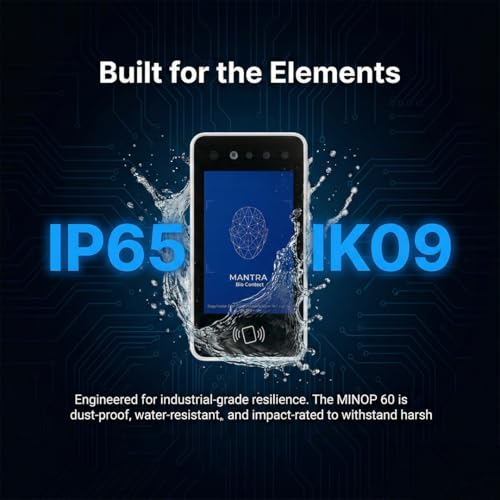 Minop 60 | Face Recognition