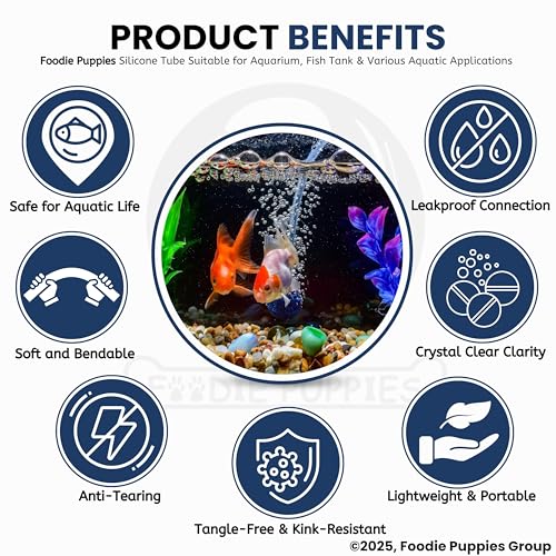 Foodie Puppies Silicone Aquarium/Fish Tank