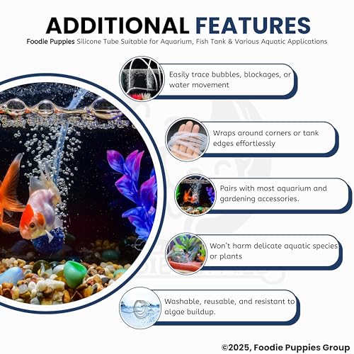 Foodie Puppies Silicone Aquarium/Fish Tank