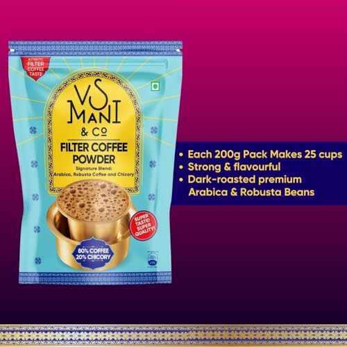VS Mani & Co. Filter