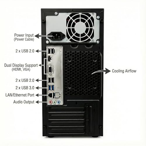NXTGN Core i5 Desktop PC