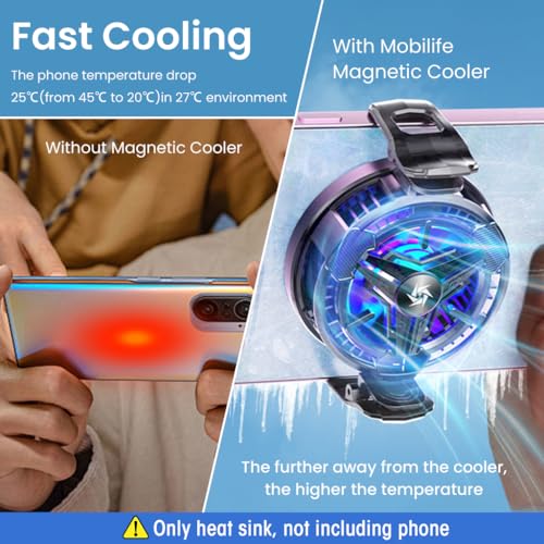 Techking 15 YEARS WARRANTY Portable