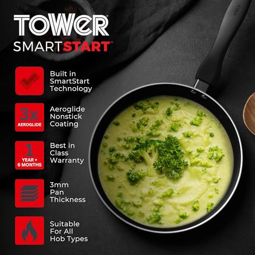 Tower Fry Pan 22cm Aluminium Non Stick Heat Indicator Induction Gas - Image 3