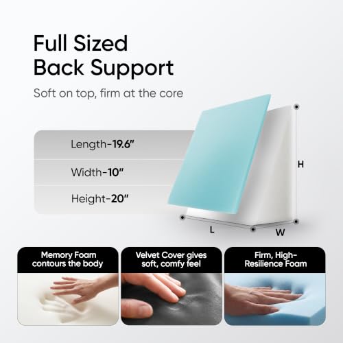 Frido Wedge Plus Cushion