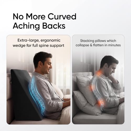 Frido Wedge Plus Cushion