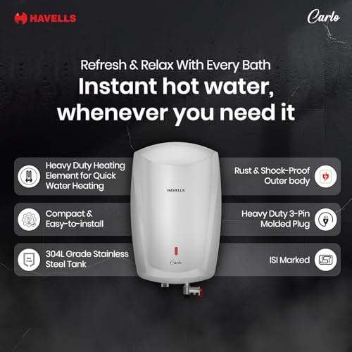 Havells Carlo 5 Litre Instant