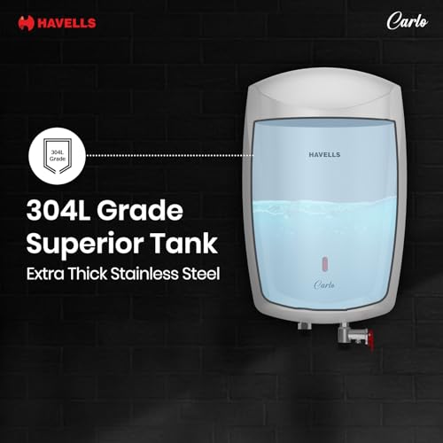 Havells Carlo 5 Litre Instant