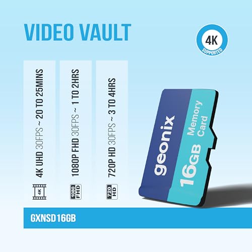 Geonix 16GB Memory Card - Image 4