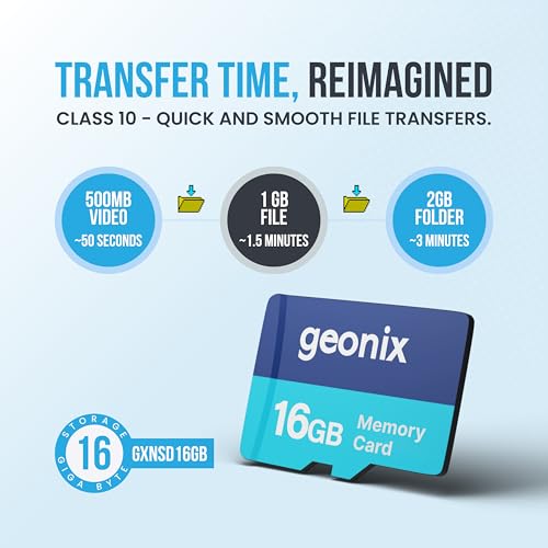 Geonix 16GB Memory Card - Image 5