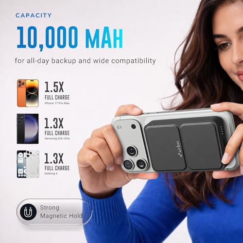 URBN 10000 mAh Stand Magsafe