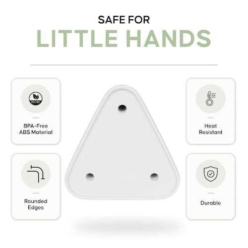 DALUCI Baby Proofing Socket Plug