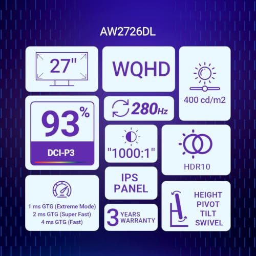 Alienware AW2726DL 27" QHD Monitor|280Hz