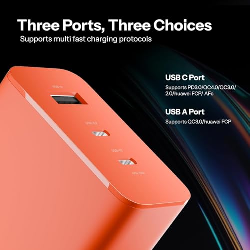AILKIN GaN Charger 65W 3