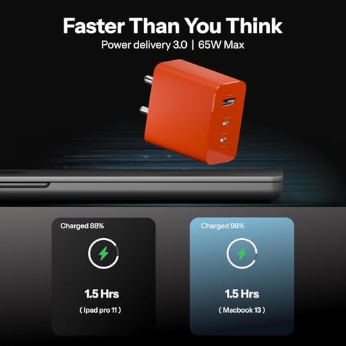 AILKIN GaN Charger 65W 3