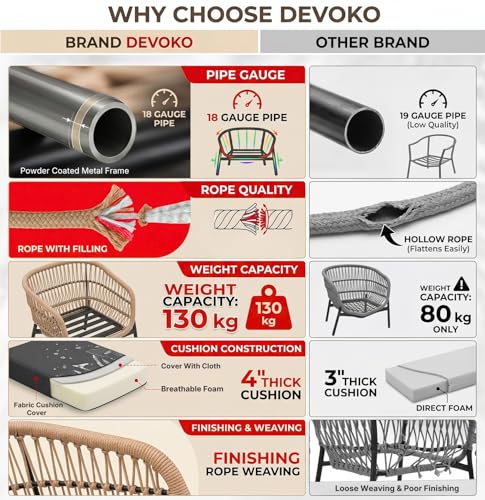 DEVOKO Nova 4 Seater Outdoor