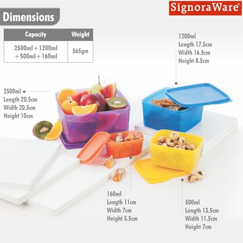 Signoraware Family Fresh Tab BPA