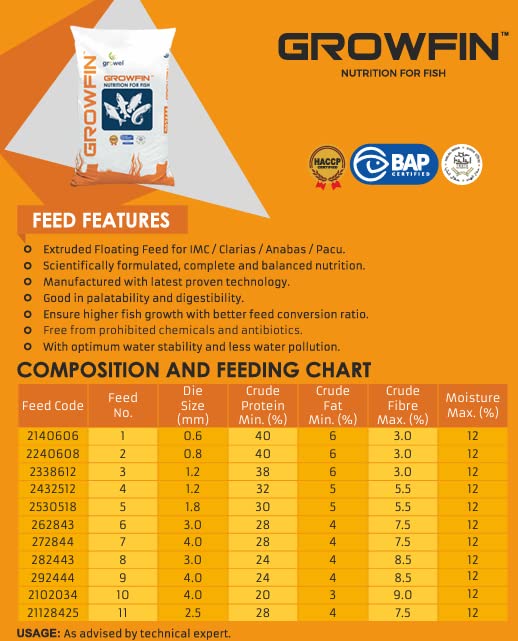 Logarithm Growel Fish Food, Floating
