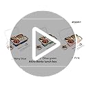 ATTRO Bento 3 Compartment Stainless