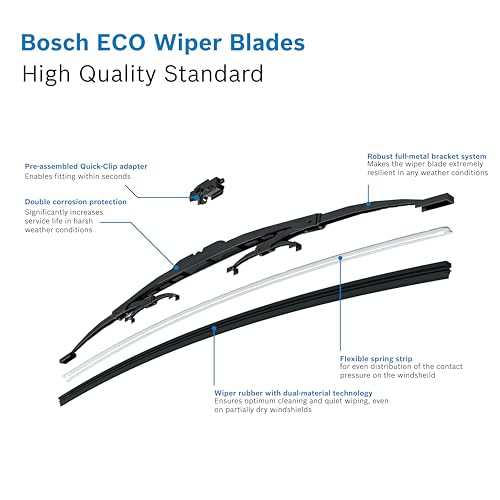 Bosch | ECO | Economical