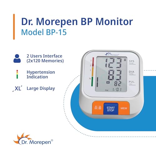 DR. MOREPEN EMZMOREPEN-BP15 Blood Pressure Monitor (White) - Image 3