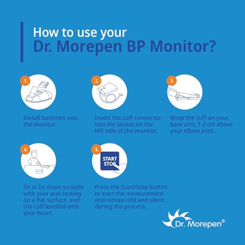 DR. MOREPEN EMZMOREPEN-BP15 Blood Pressure Monitor (White) - Image 5