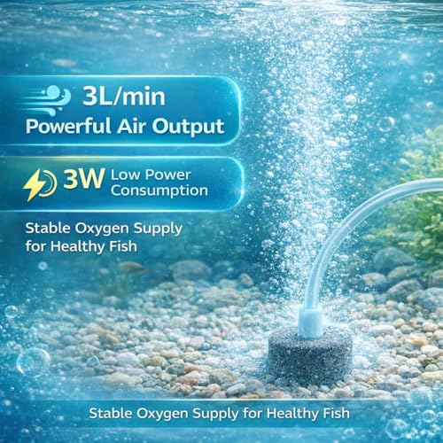 SOBO Super Silent Aquarium Air